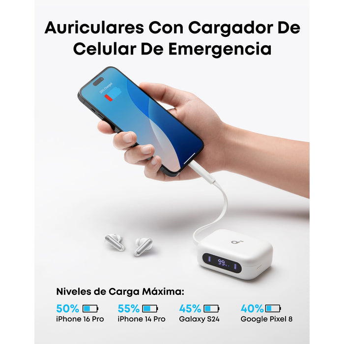 Audifono True Wireless P41i Soundcore blanco
