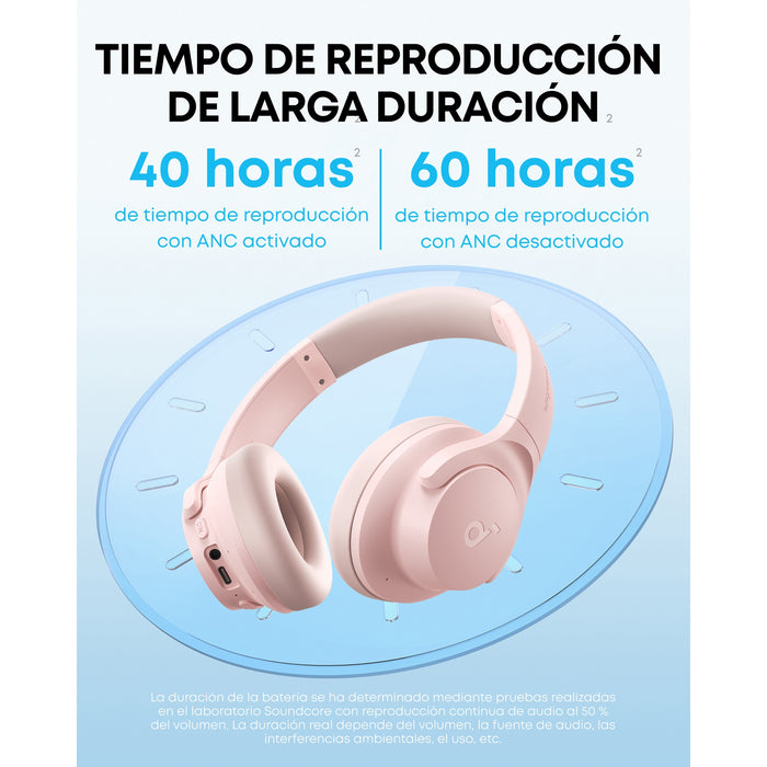Audifono Over Ear Noise Cancelling Life Q20i Soundcore