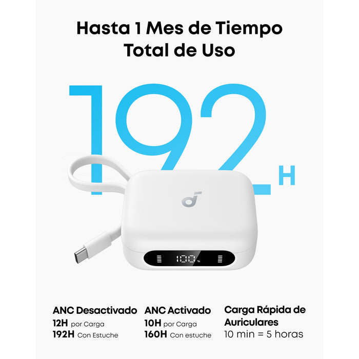 Audifono True Wireless P41i Soundcore blanco