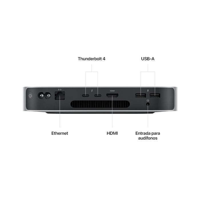 Mac mini M2 8C GPU 10C/256GB